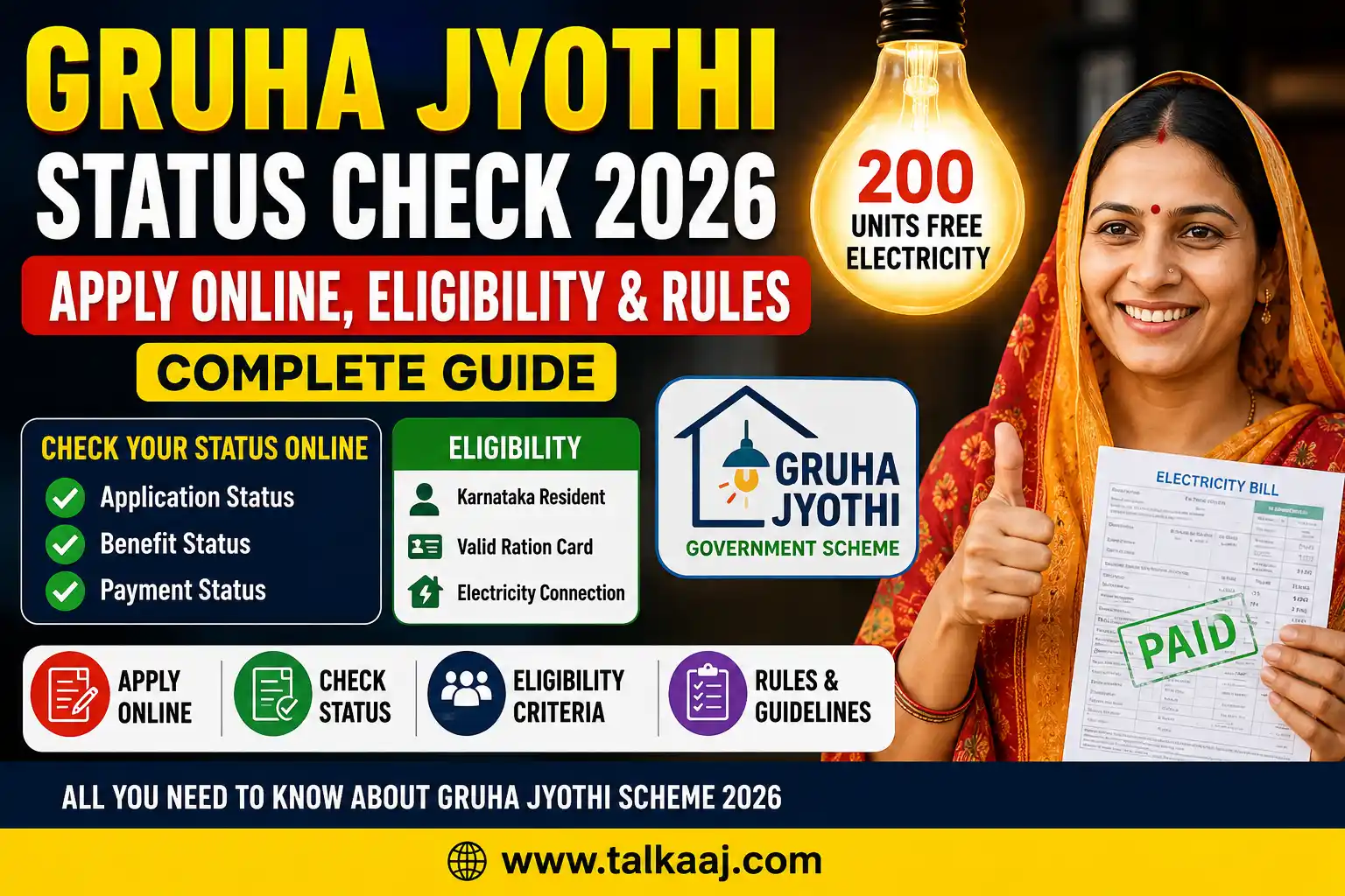 Gruha Jyothi Status Check 2026: Apply Online, Eligibility & Rules