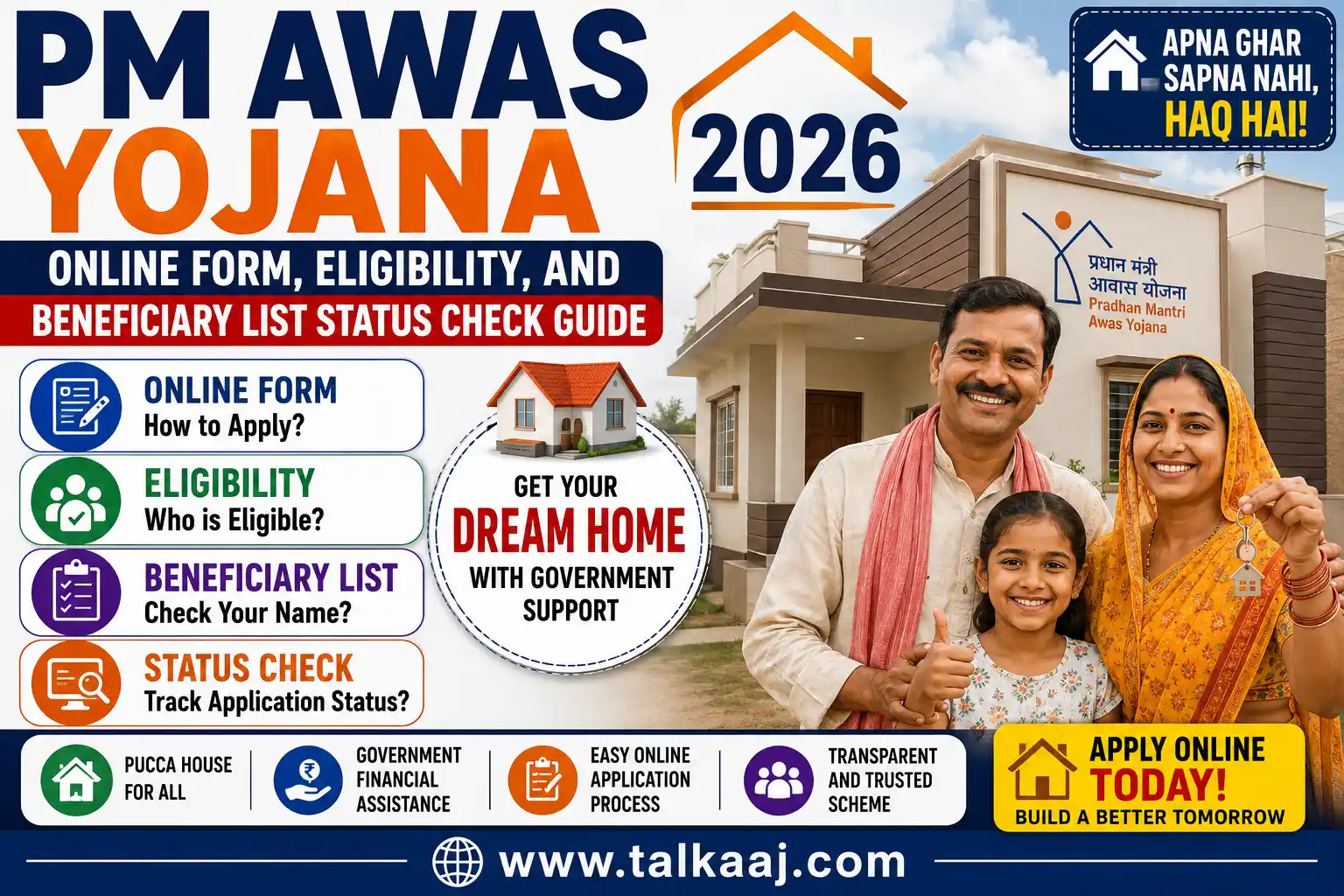 PM Awas Yojana 2026: Online Form, Eligibility, and Beneficiary List Status Check Guide