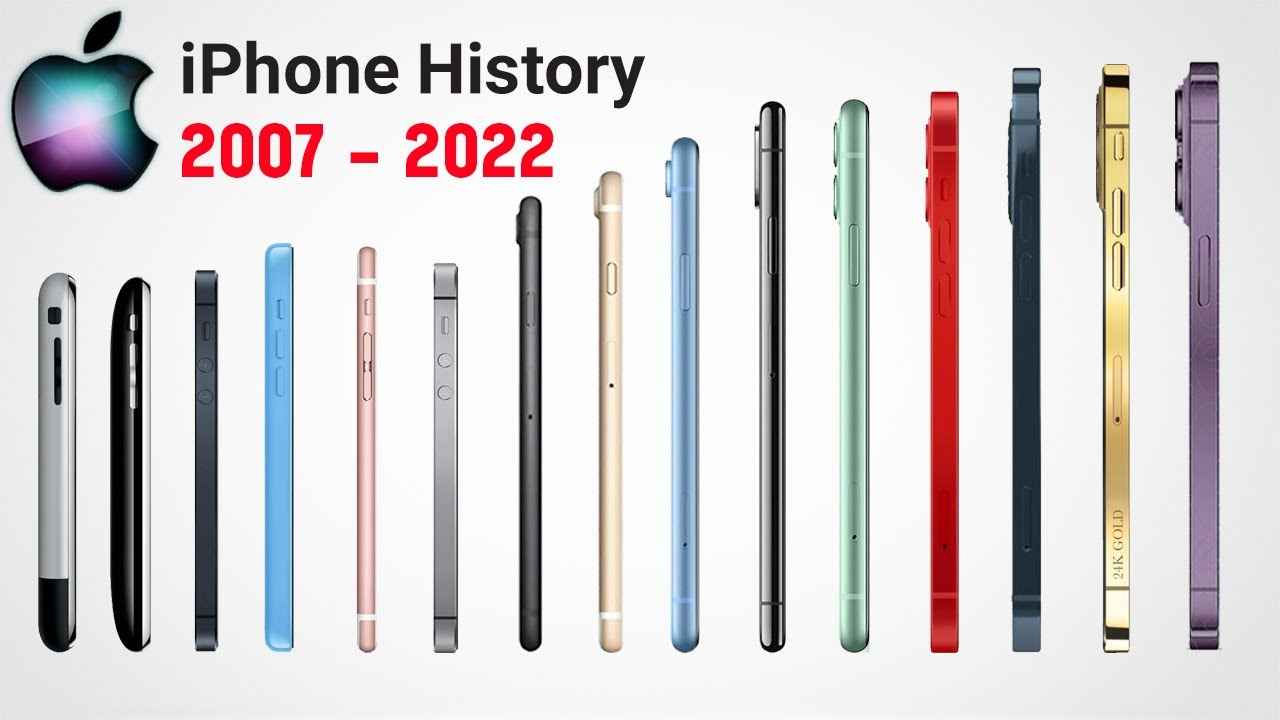 The Complete History of Apple iPhones