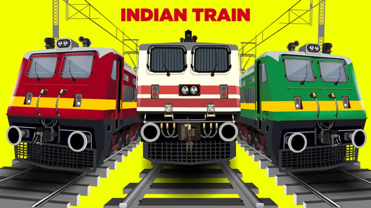 7 Technologies of Indian Railways that you did not know about!