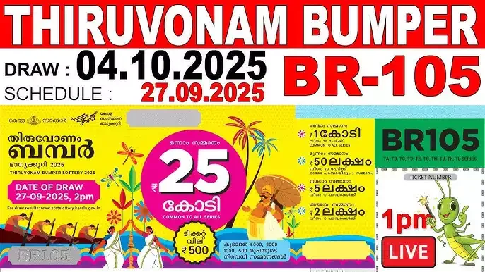 Kerala Thiruvonam Bumper 2025 Result (BR-105): ₹25 Cr. Winner Revealed!